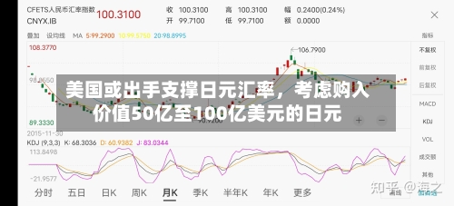 美国或出手支撑日元汇率，考虑购入价值50亿至100亿美元的日元
