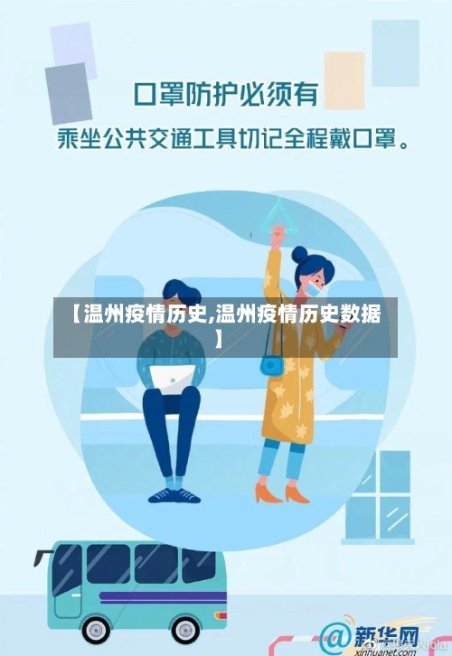 【温州疫情历史,温州疫情历史数据】