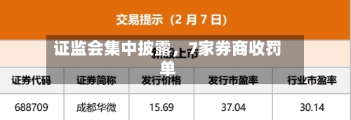 证监会集中披露，7家券商收罚单-第3张图片