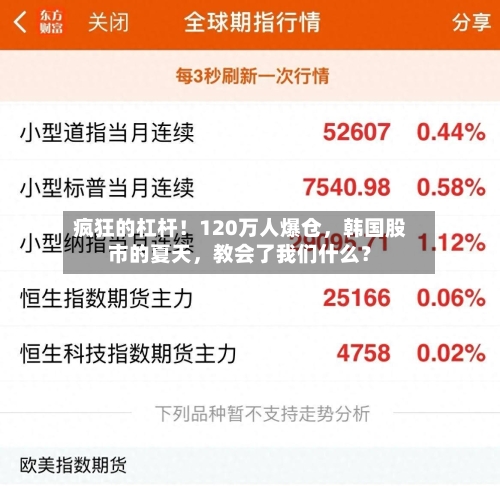 疯狂的杠杆！120万人爆仓	，韩国股市的夏天，教会了我们什么？-第3张图片