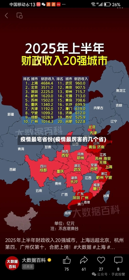 疫情最宅省份(疫情最厉害的几个省)-第2张图片