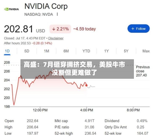 高盛：7月砸穿拥挤交易，美股牛市没断但更难做了-第2张图片