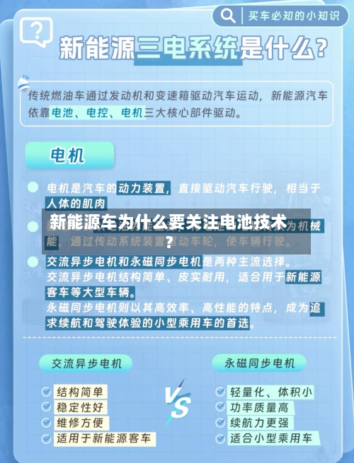 新能源车为什么要关注电池技术？