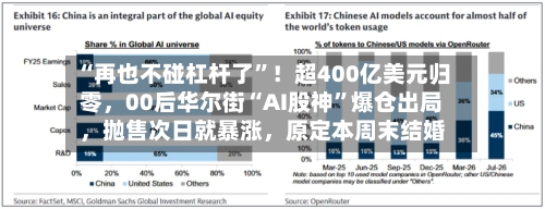 “再也不碰杠杆了”！超400亿美元归零，00后华尔街“AI股神”爆仓出局，抛售次日就暴涨	，原定本周末结婚-第2张图片