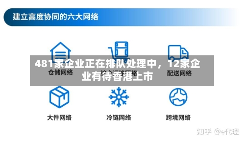 481家企业正在排队处理中，12家企业有待香港上市-第3张图片