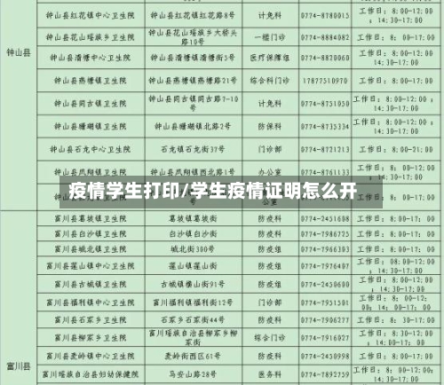 疫情学生打印/学生疫情证明怎么开-第2张图片