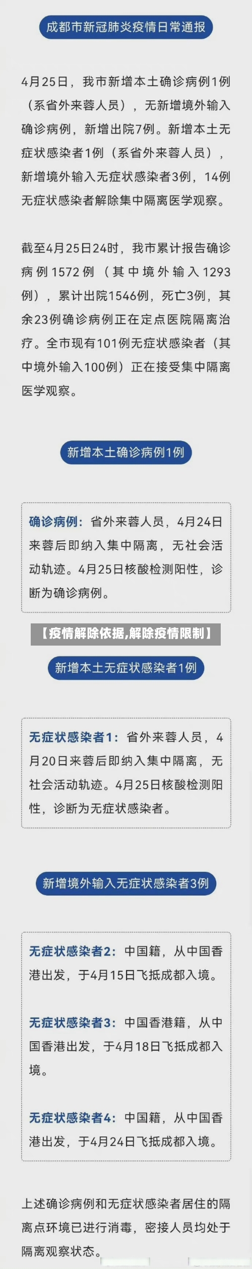 【疫情解除依据,解除疫情限制】