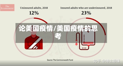 论美国疫情/美国疫情的思考-第2张图片