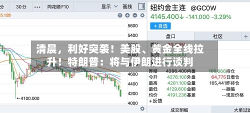清晨	，利好突袭！美股	、黄金全线拉升！特朗普：将与伊朗进行谈判-第3张图片