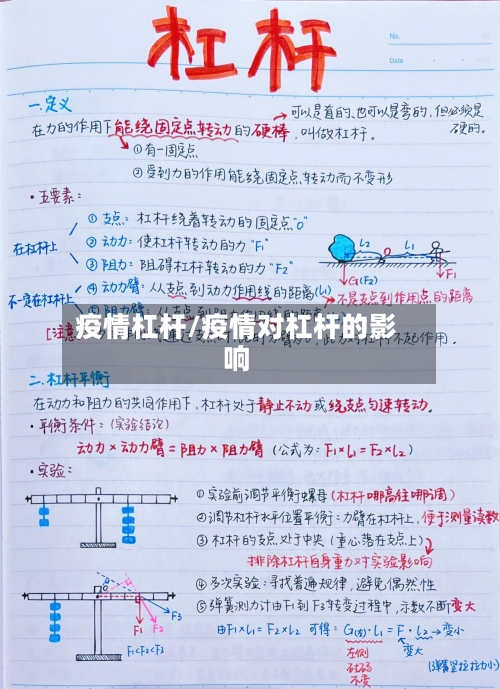 疫情杠杆/疫情对杠杆的影响-第3张图片