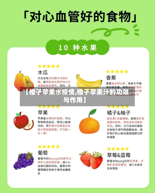 【橙子苹果水疫情,橙子苹果汁的功效与作用】-第3张图片