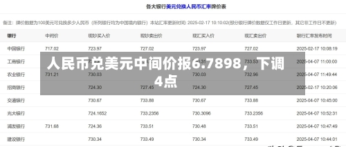 人民币兑美元中间价报6.7898，下调4点-第3张图片