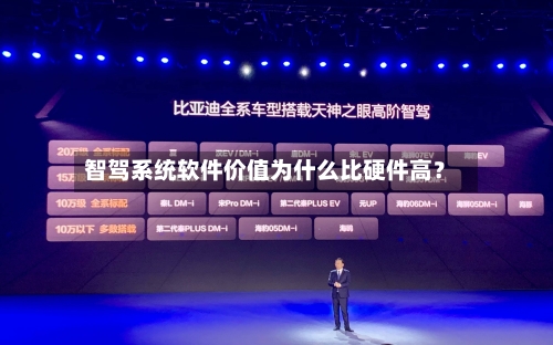 智驾系统软件价值为什么比硬件高?-第3张图片