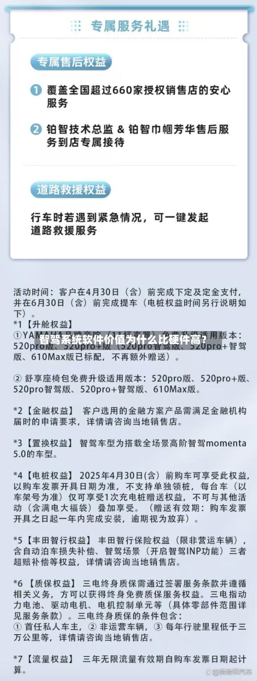 智驾系统软件价值为什么比硬件高?-第2张图片