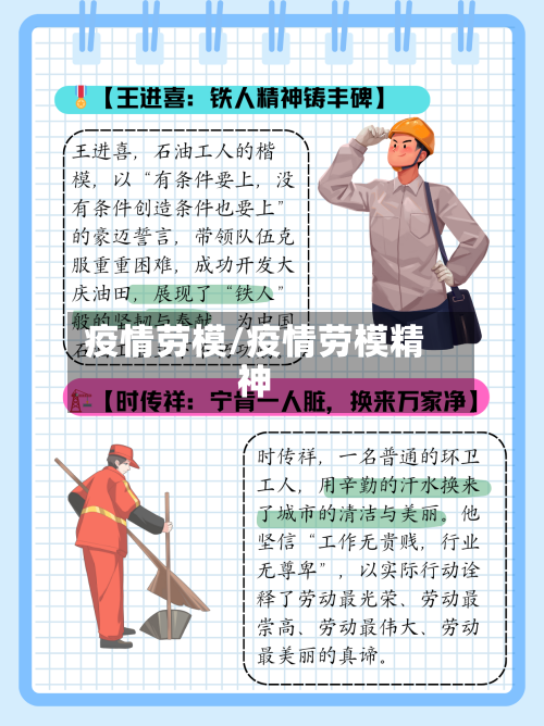 疫情劳模/疫情劳模精神