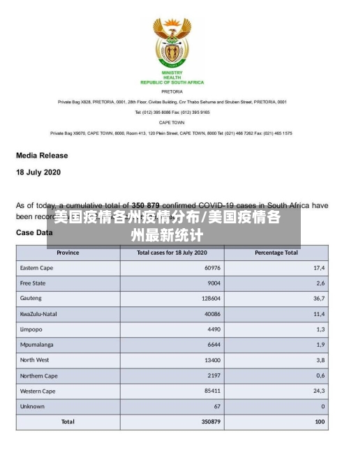 美国疫情各州疫情分布/美国疫情各州最新统计