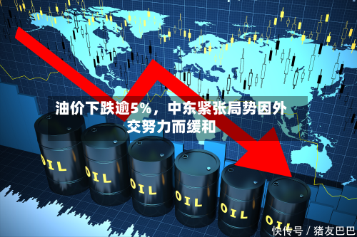 油价下跌逾5%，中东紧张局势因外交努力而缓和-第2张图片