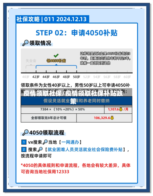 疫情领取社保/疫情领取社保补贴政策