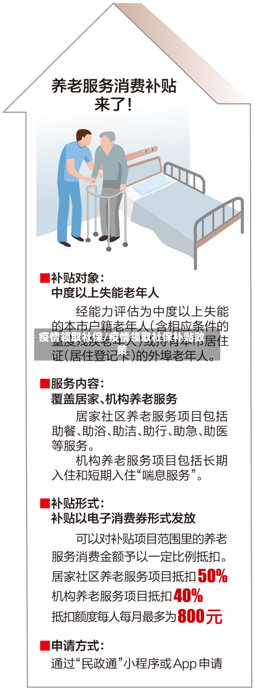 疫情领取社保/疫情领取社保补贴政策-第2张图片