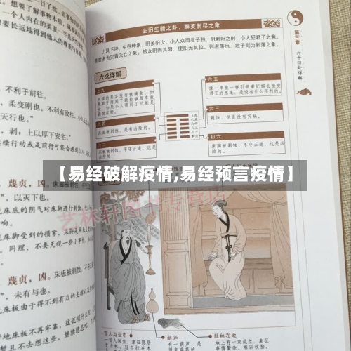 【易经破解疫情,易经预言疫情】