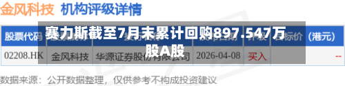 赛力斯截至7月末累计回购897.547万股A股