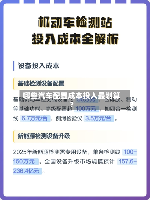 哪些汽车配置成本投入最划算？-第2张图片