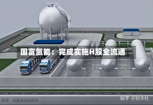 国富氢能：完成实施H股全流通