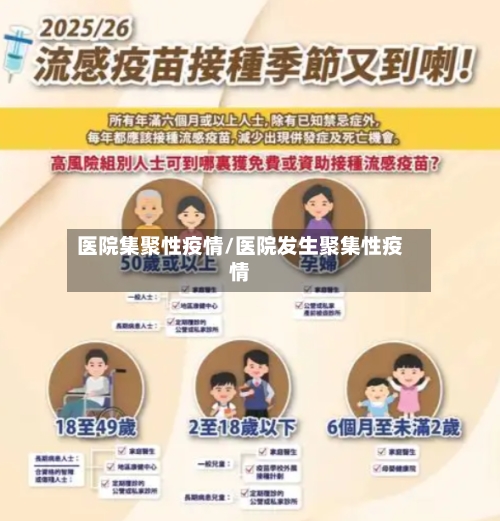医院集聚性疫情/医院发生聚集性疫情-第2张图片
