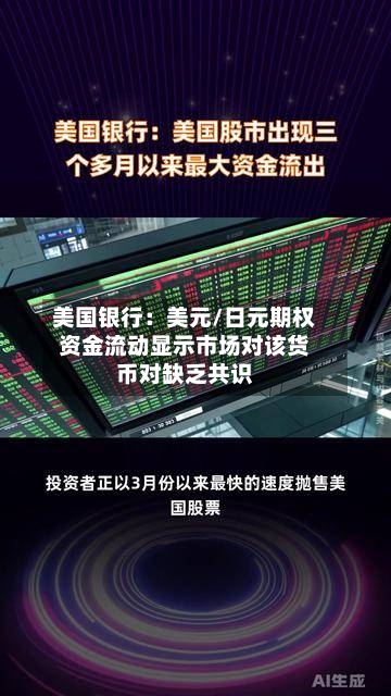 美国银行:美元/日元期权资金流动显示市场对该货币对缺乏共识-第3张图片