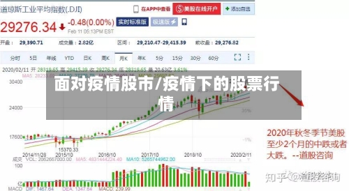 面对疫情股市/疫情下的股票行情-第3张图片