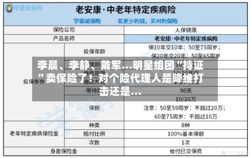 李晨、李静	、戴军…明星组团“持证	”卖保险了！对个险代理人是降维打击还是…-第3张图片
