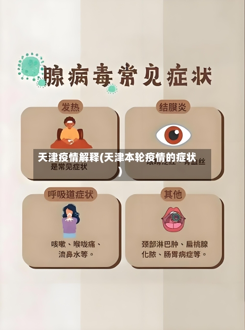 天津疫情解释(天津本轮疫情的症状)-第2张图片