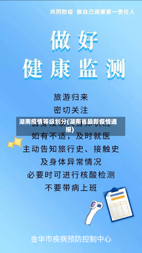 湖南疫情等级划分(湖南省最新疫情通报)-第2张图片