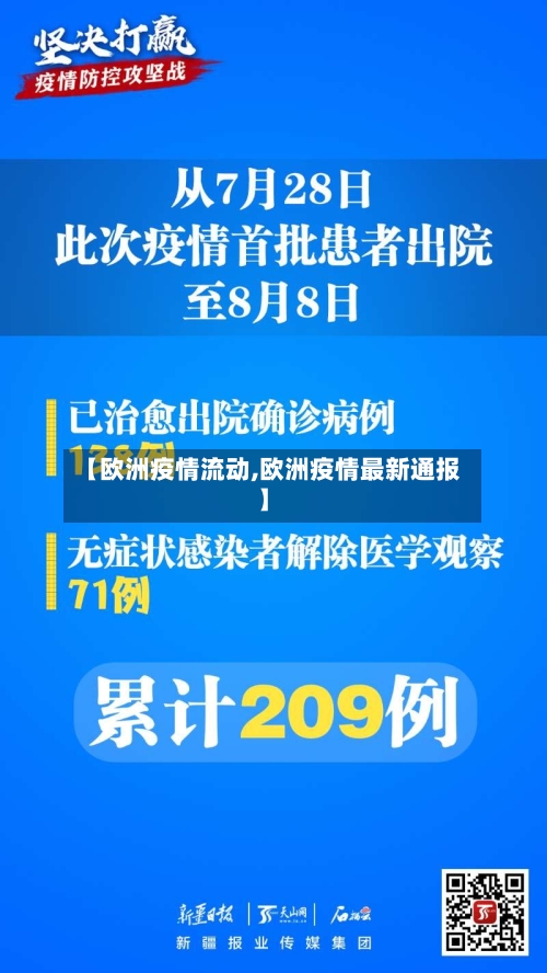 【欧洲疫情流动,欧洲疫情最新通报】