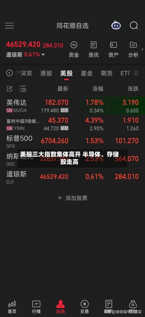 美股三大指数集体高开 半导体、存储股走高