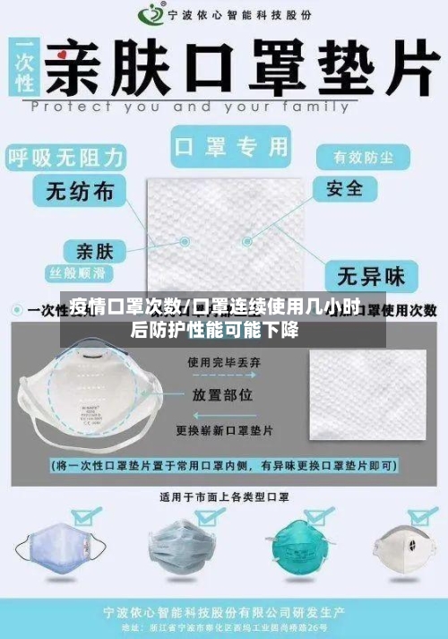 疫情口罩次数/口罩连续使用几小时后防护性能可能下降-第2张图片