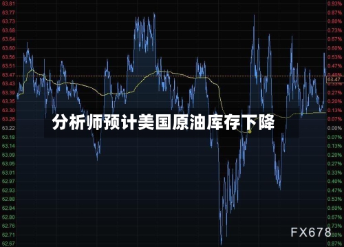 分析师预计美国原油库存下降