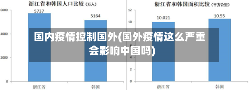国内疫情控制国外(国外疫情这么严重会影响中国吗)
