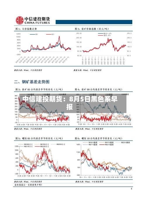 中信建投期货：8月5日黑色系早报-第2张图片