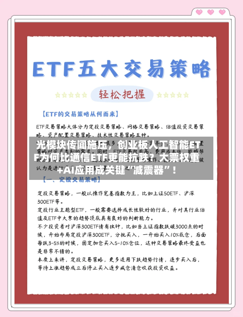 光模块传闻施压，创业板人工智能ETF为何比通信ETF更能抗跌？大票权重+AI应用成关键“减震器”！-第3张图片