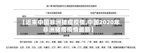 【近来中国非洲猪瘟疫情,中国2020年非洲猪瘟疫情最新】