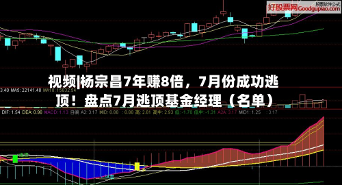 视频|杨宗昌7年赚8倍，7月份成功逃顶！盘点7月逃顶基金经理（名单）