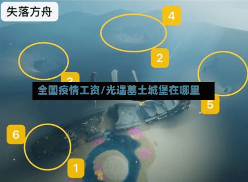 全国疫情工资/光遇墓土城堡在哪里