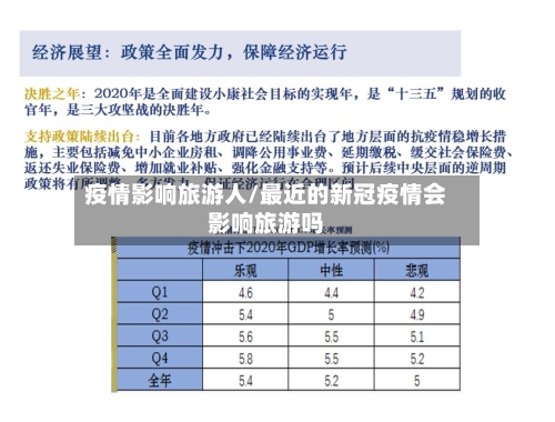 疫情影响旅游人/最近的新冠疫情会影响旅游吗