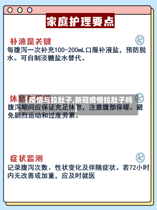 【疫情与拉肚子,新冠疫情拉肚子吗】