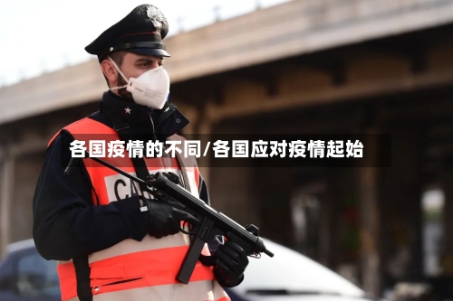 各国疫情的不同/各国应对疫情起始