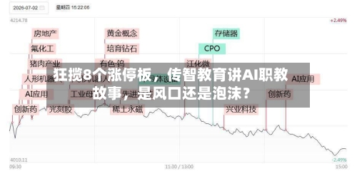 狂揽8个涨停板，传智教育讲AI职教故事，是风口还是泡沫？