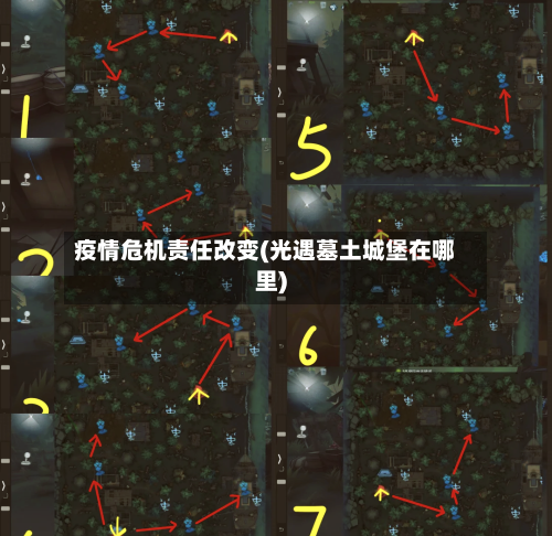 疫情危机责任改变(光遇墓土城堡在哪里)-第2张图片