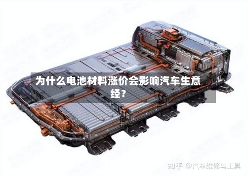 为什么电池材料涨价会影响汽车生意经？