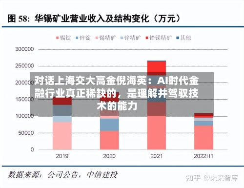 对话上海交大高金倪海英：AI时代金融行业真正稀缺的，是理解并驾驭技术的能力-第2张图片